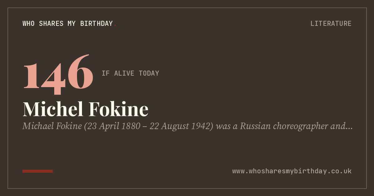 Michel Fokine