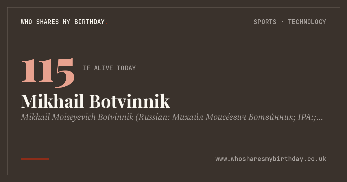 Mikhail Botvinnik
