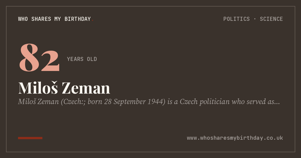 Miloš Zeman