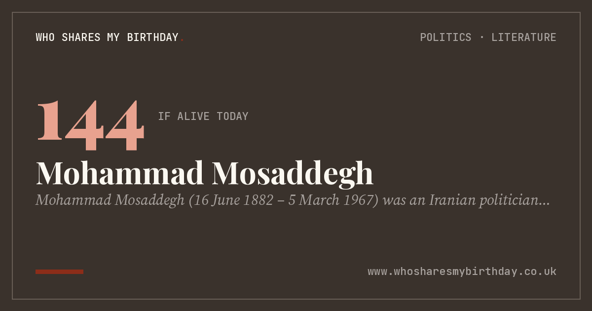 Mohammad Mosaddegh