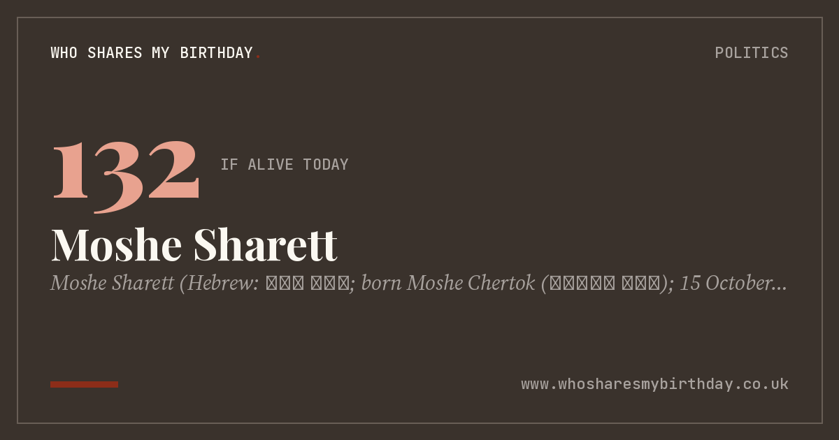 Moshe Sharett