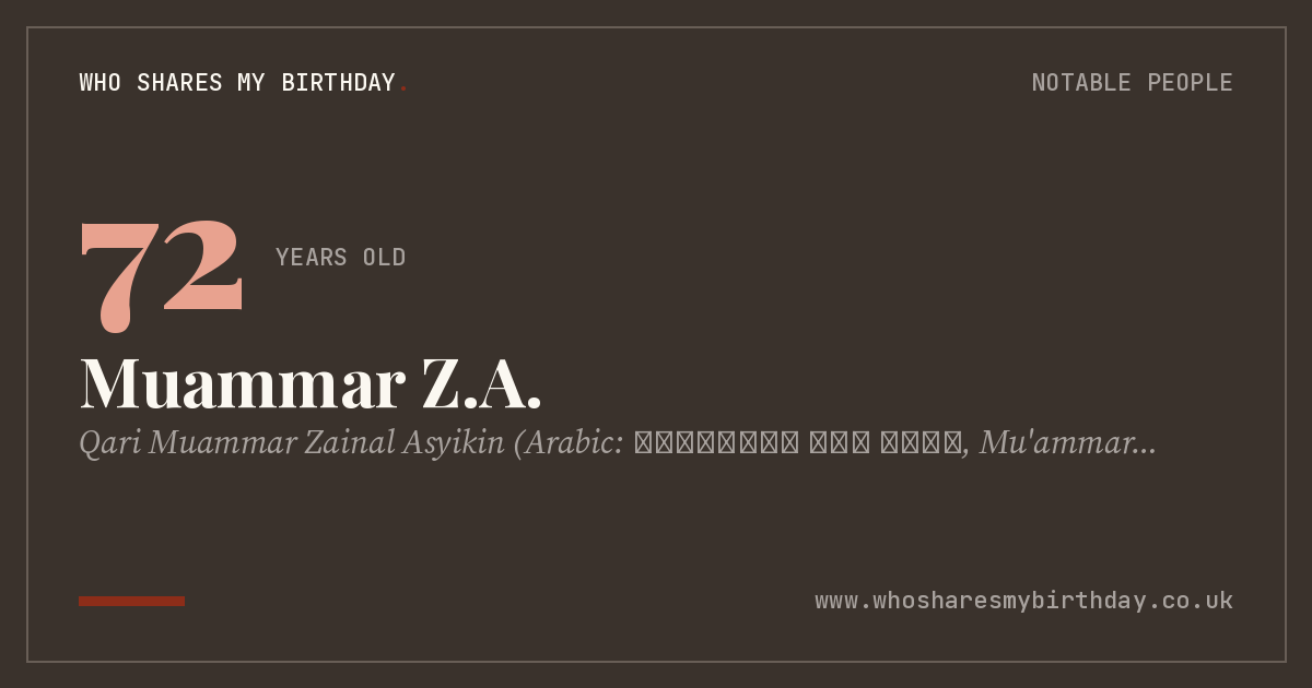 Muammar Z.A.