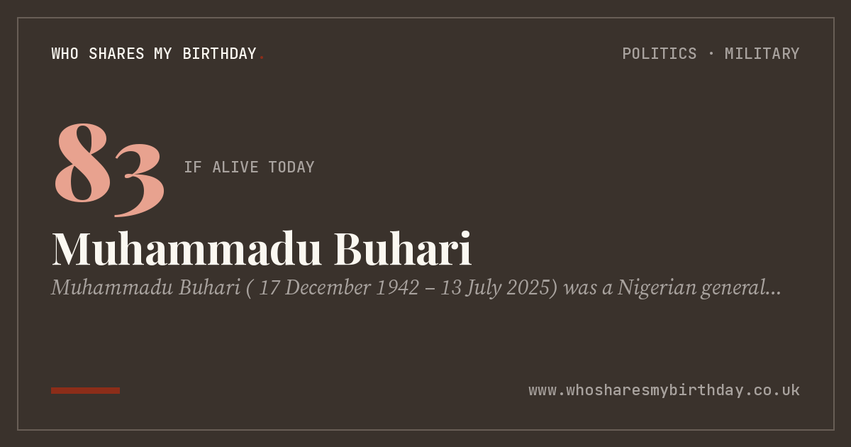 Muhammadu Buhari