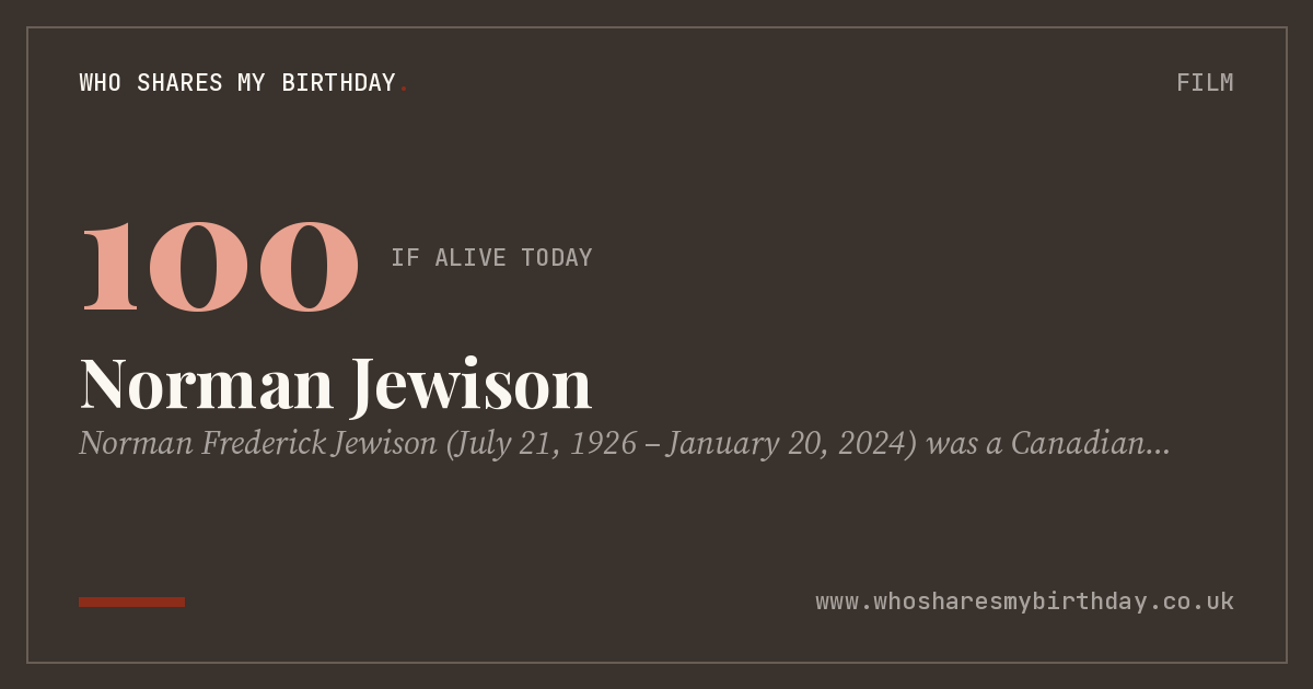 Norman Jewison