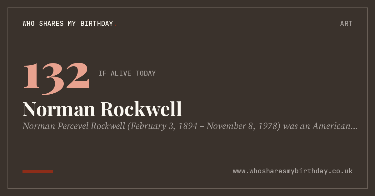 Norman Rockwell