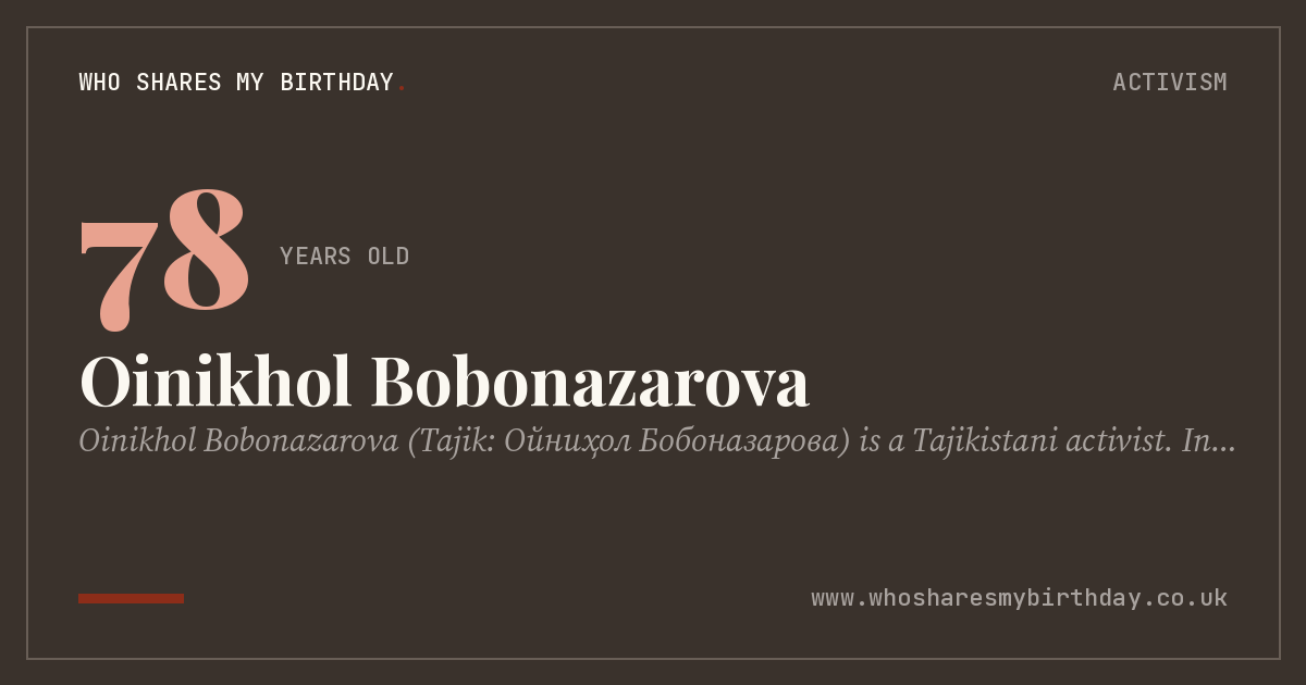 Oinikhol Bobonazarova