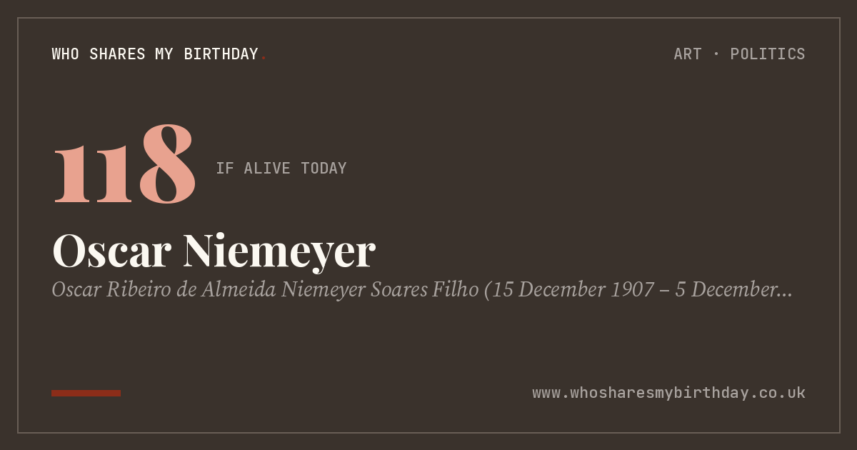 Oscar Niemeyer