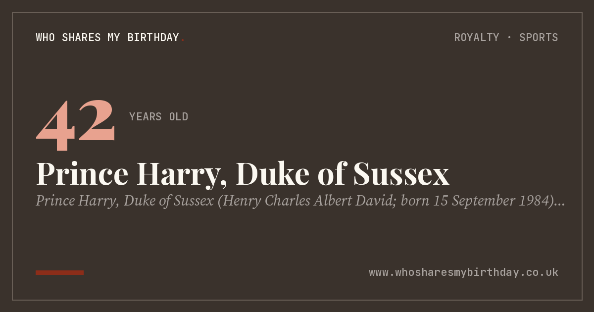 Prince Harry, Duke of Sussex