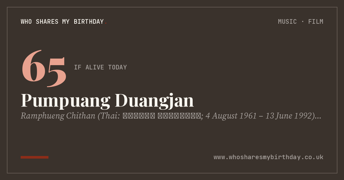 Pumpuang Duangjan