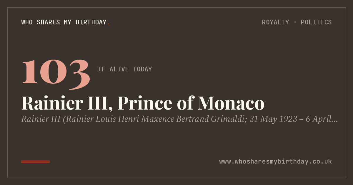 Rainier III, Prince of Monaco
