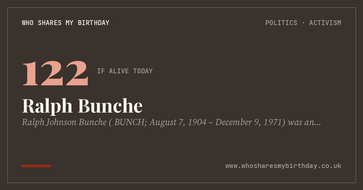 Ralph Bunche