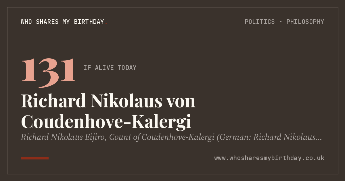 Richard Nikolaus von Coudenhove-Kalergi