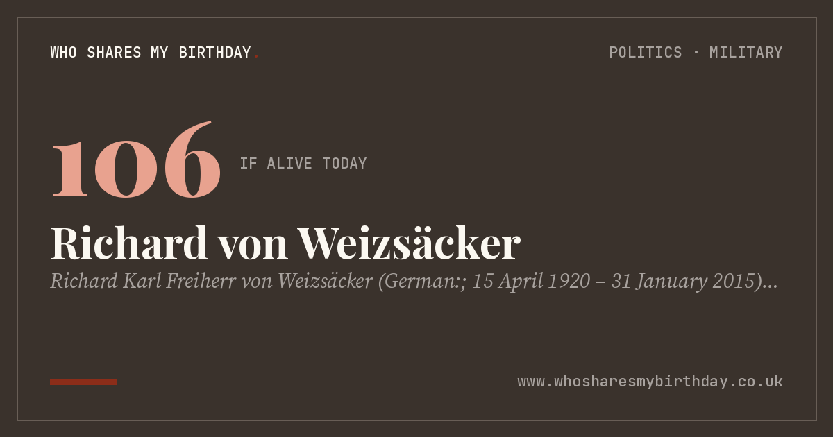 Richard von Weizsäcker