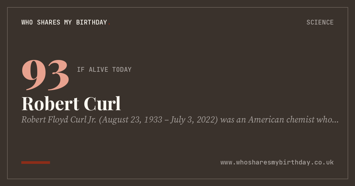 Robert Curl