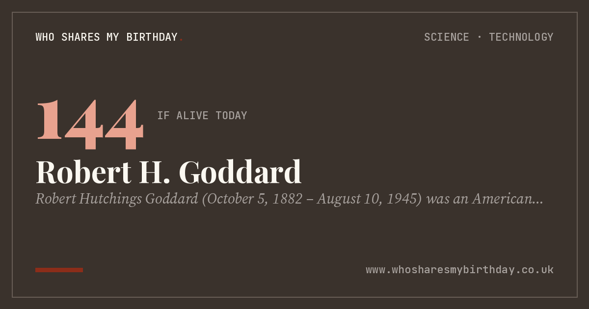 Robert H. Goddard