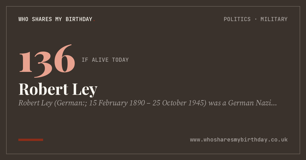 Robert Ley