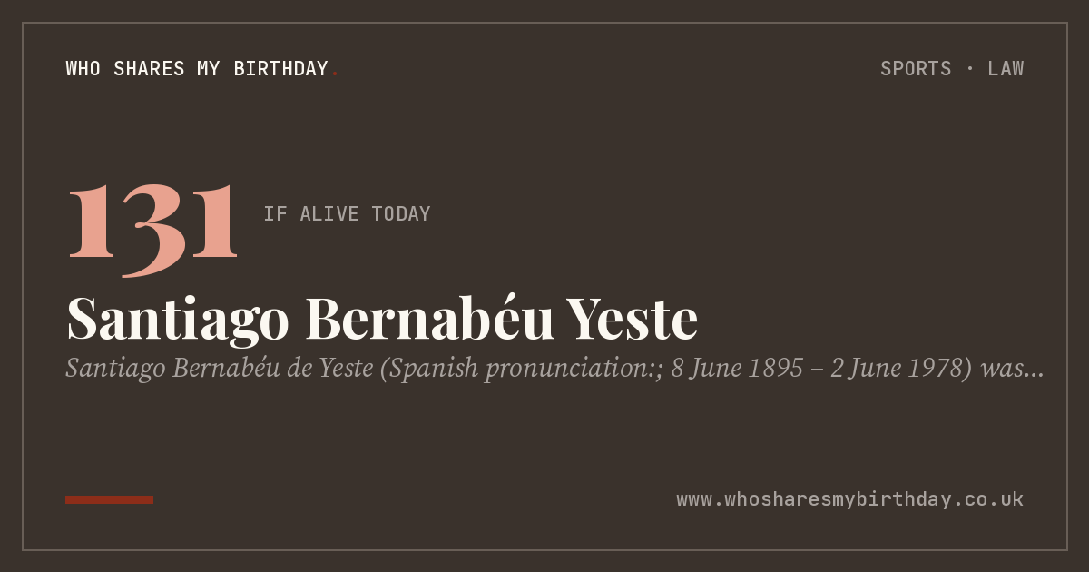 Santiago Bernabéu Yeste