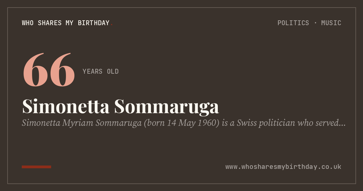 Simonetta Sommaruga