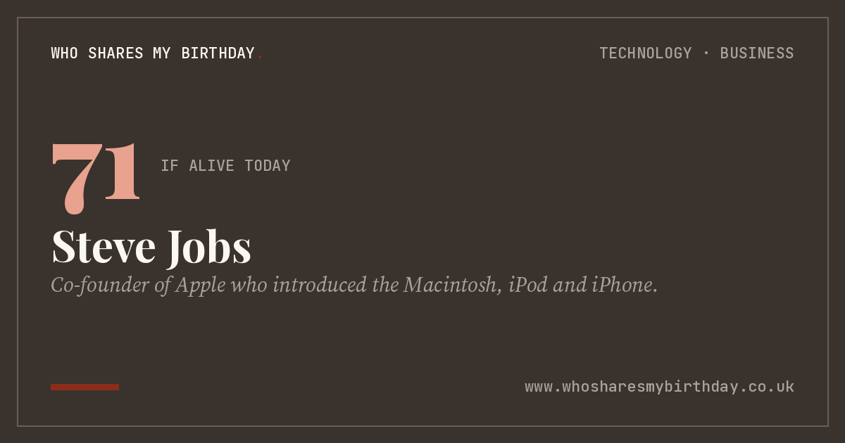 Steve Jobs