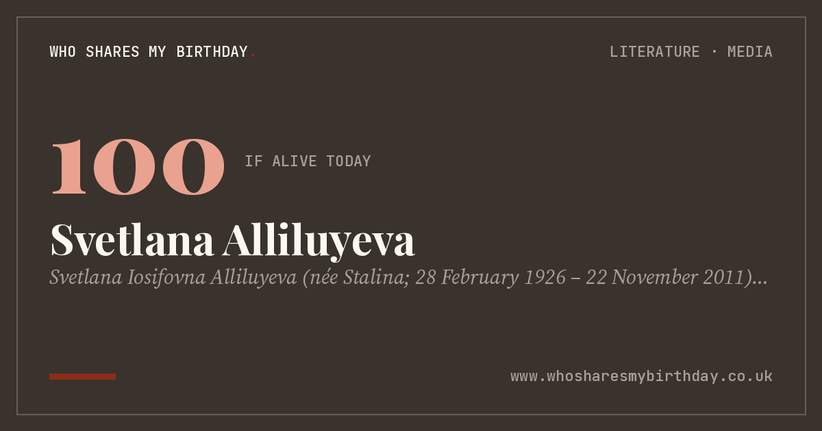 Svetlana Alliluyeva
