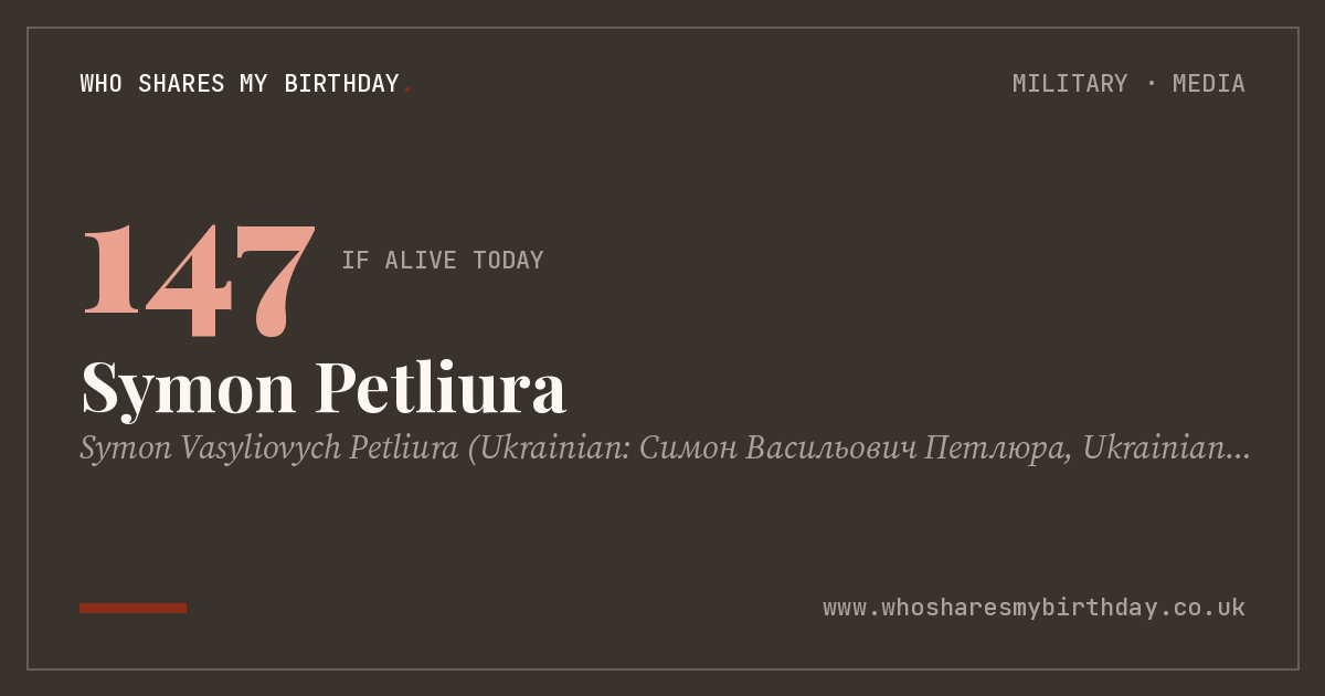 Symon Petliura