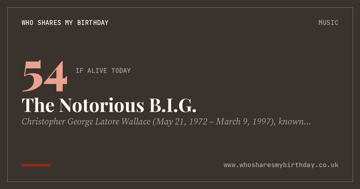 The Notorious B.I.G.