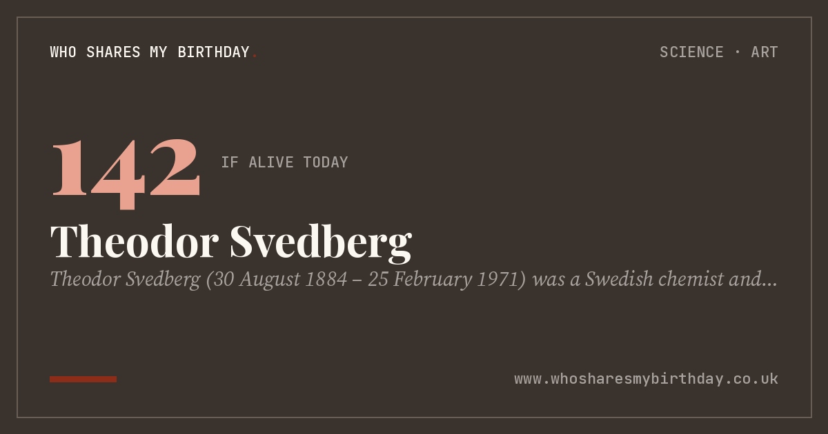 Theodor Svedberg