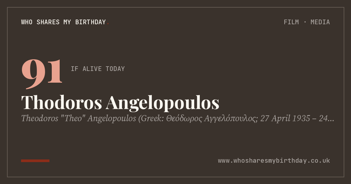 Thodoros Angelopoulos