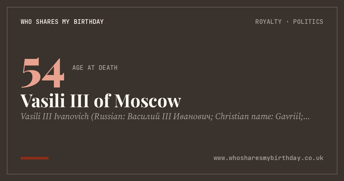 Vasili III of Moscow