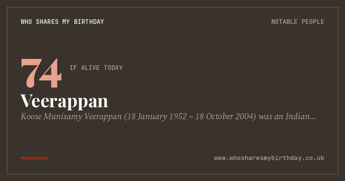 Veerappan