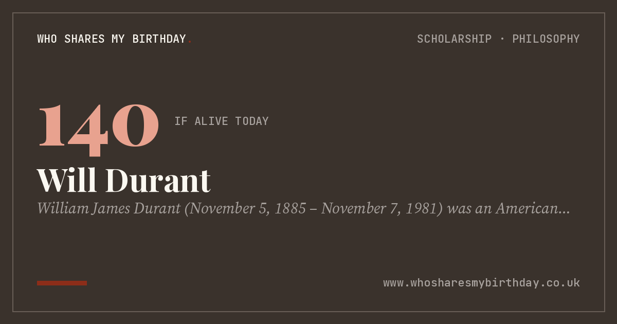 Will Durant