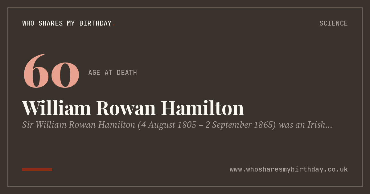 William Rowan Hamilton