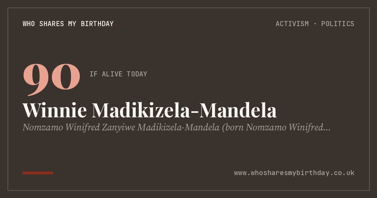Winnie Madikizela-Mandela